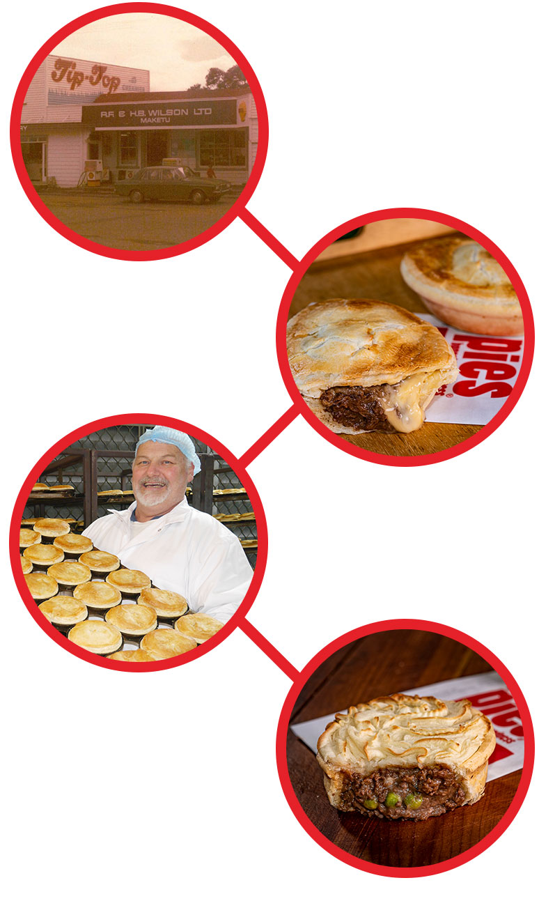 The Maketu Pies Story